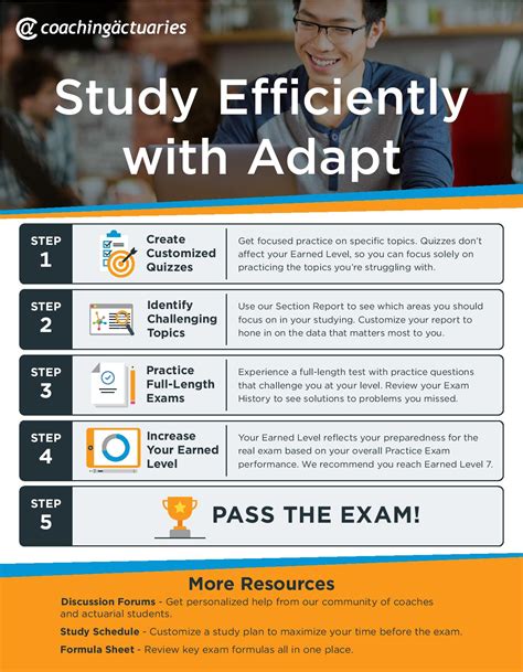 coaching actuaries discount